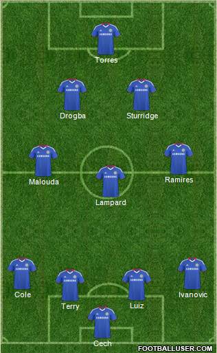 Chelsea Formation 2011