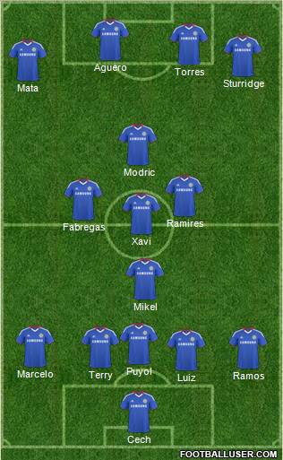 Chelsea Formation 2011