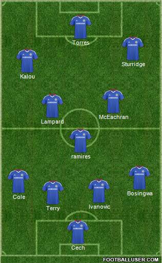 Chelsea Formation 2011