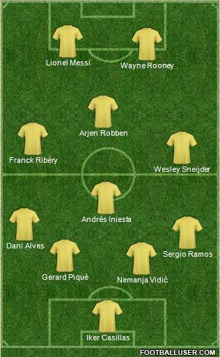 Dream Team Formation 2011