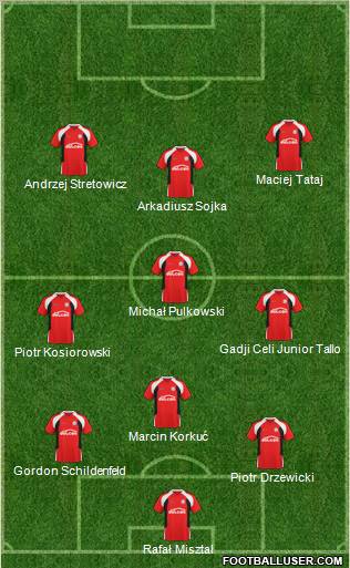 Dolcan Zabki Formation 2011