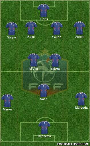 France Formation 2011