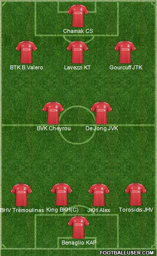Liverpool Formation 2011