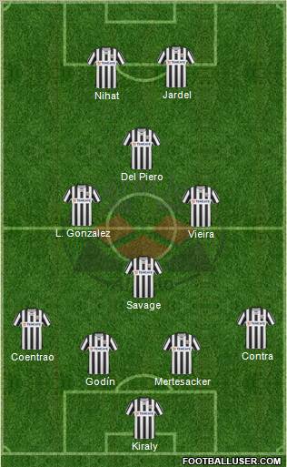 Heracles Almelo Formation 2011