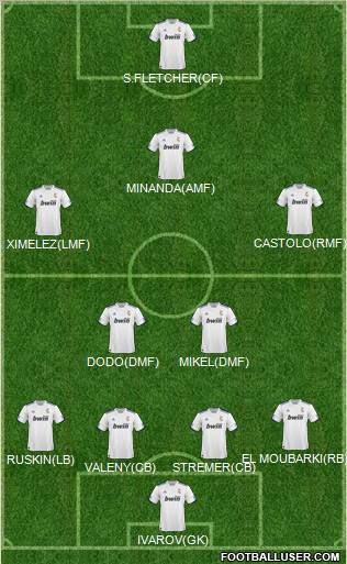 R. Madrid Castilla Formation 2011