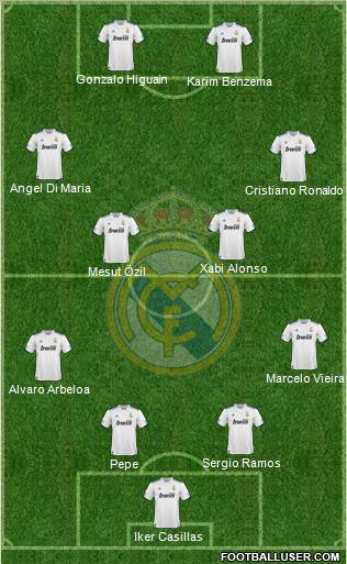 Real Madrid C.F. Formation 2011