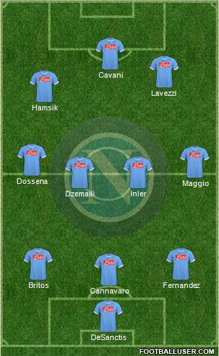 Napoli Formation 2011