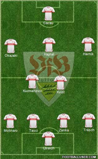 VfB Stuttgart Formation 2011