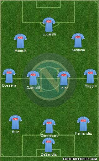 Napoli Formation 2011