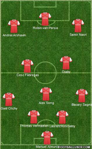 Arsenal Formation 2011
