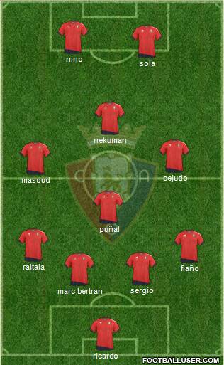 C. At. Osasuna Formation 2011