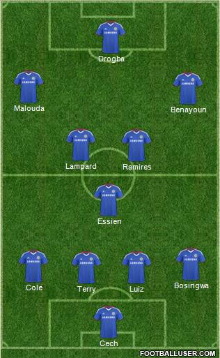 Chelsea Formation 2011