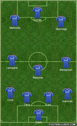 Chelsea Formation 2011