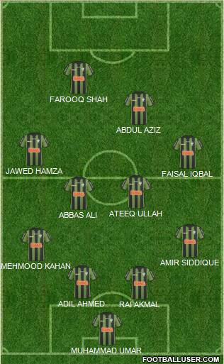 América FC (MG) Formation 2011