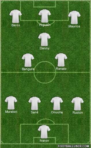 Pro Evolution Soccer Team Formation 2011