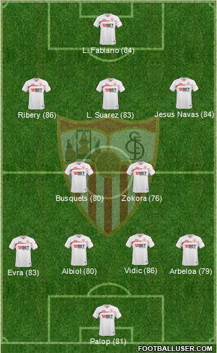Sevilla F.C., S.A.D. Formation 2011