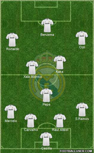 Real Madrid C.F. Formation 2011