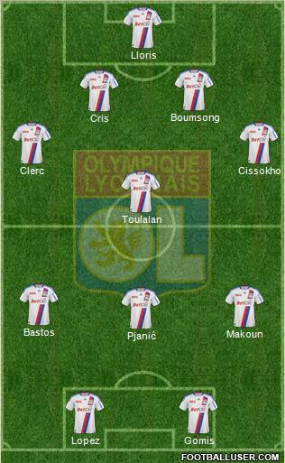 Olympique Lyonnais Formation 2011