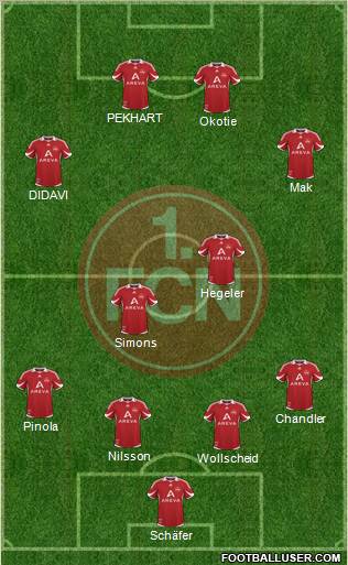 1.FC Nürnberg Formation 2011