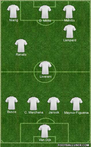 Pro Evolution Soccer Team Formation 2011