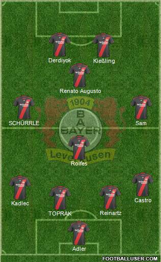 Bayer 04 Leverkusen Formation 2011