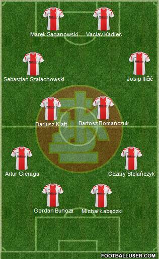 Lodzki Klub Sportowy Formation 2011