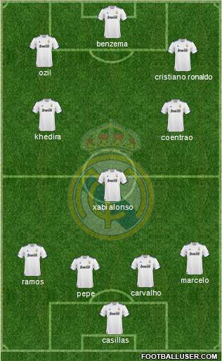 Real Madrid C.F. Formation 2011