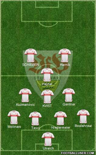 VfB Stuttgart Formation 2011