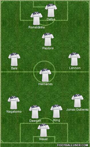 Tottenham Hotspur Formation 2011
