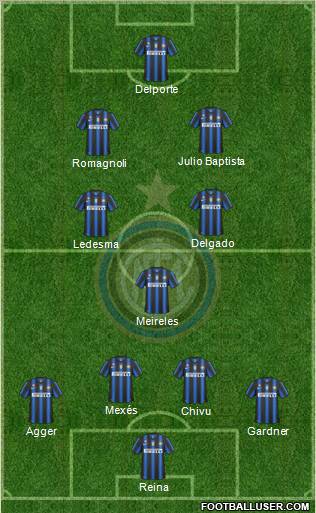 F.C. Internazionale Formation 2011