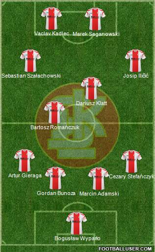 Lodzki Klub Sportowy Formation 2011