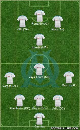 Olympique de Marseille Formation 2011