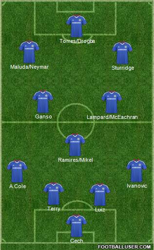 Chelsea Formation 2011