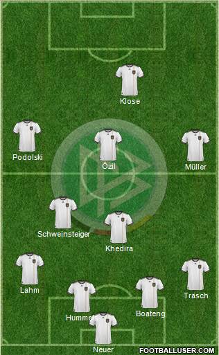 Germany Formation 2011