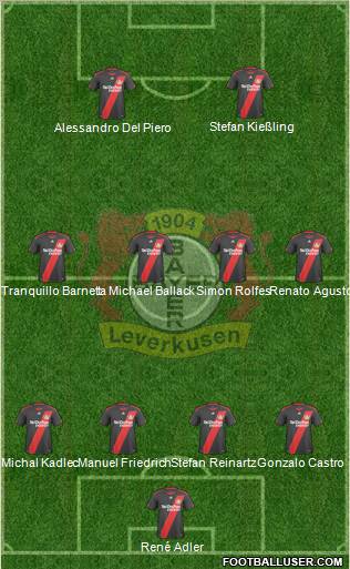 Bayer 04 Leverkusen Formation 2011