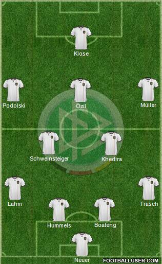 Germany Formation 2011