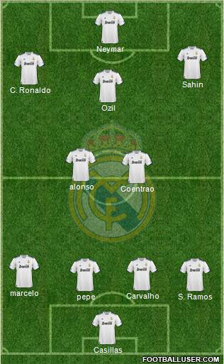 Real Madrid C.F. Formation 2011