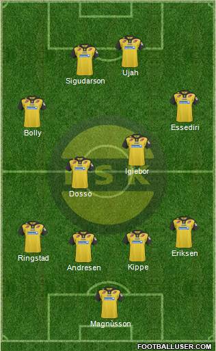 Lillestrøm SK Formation 2011