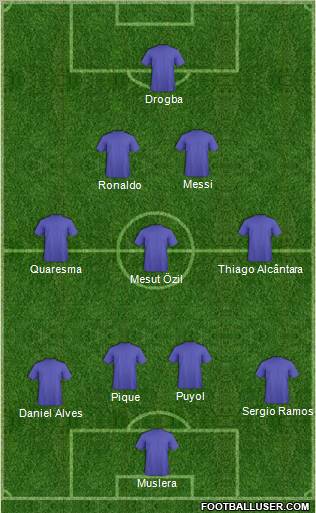 Pro Evolution Soccer Team Formation 2011