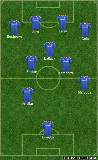 Chelsea Formation 2011