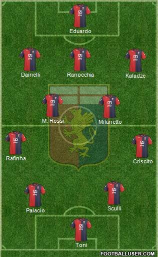 Genoa Formation 2011