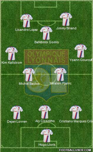 Olympique Lyonnais Formation 2011