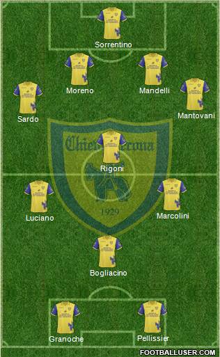 Chievo Verona football formation