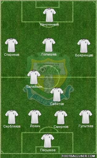 Tom Tomsk Formation 2011