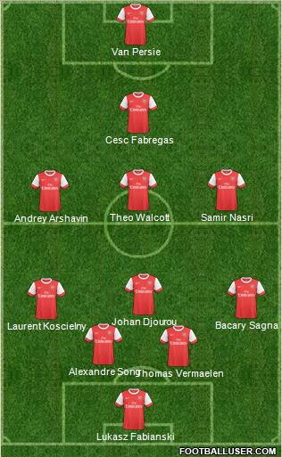 Arsenal Formation 2011