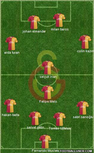 Galatasaray SK Formation 2011