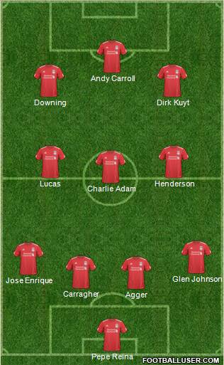 Liverpool Formation 2011
