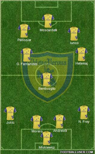 Chievo Verona football formation