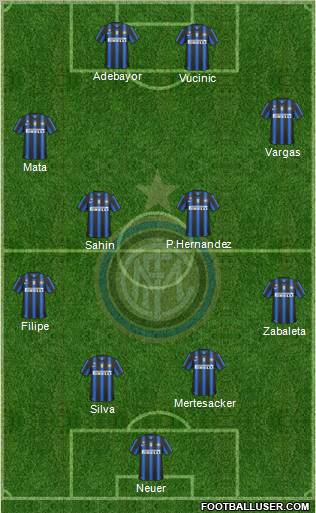 F.C. Internazionale Formation 2011