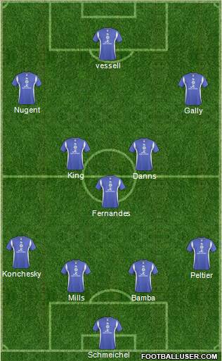 Leicester City 4-3-3 football formation